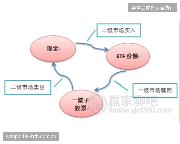 近九成门票核销对接实时API,精准封堵了二级市场非法套利的空间 近九成门票核销对接实时API,精准封堵了二级市场非法套利的空间